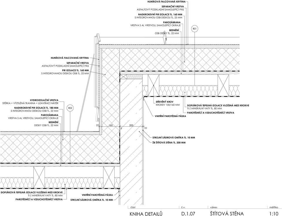 22 MM HYDROIZOLAČNÍ VRSTVA STĚRKA + VÝZTUŽNÁ TKANINA + UZAVÍRACÍ NÁTĚR NADKROKEVNÍ PIR IZOLACE TL. 180 MM S INTEGROVANOU DESKOU OSB TL.