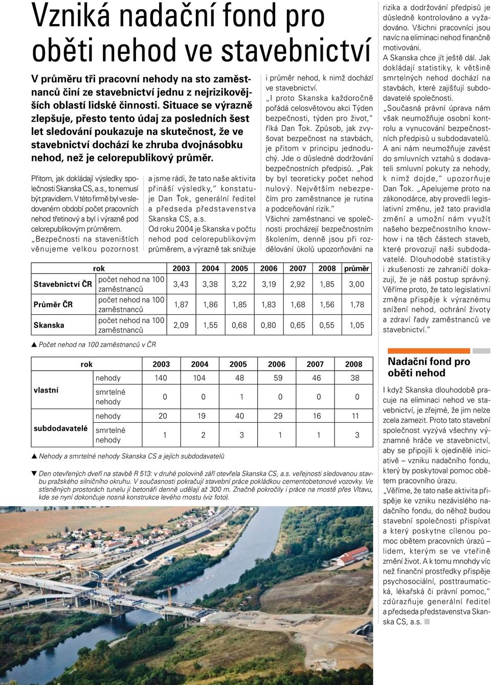 Přitom, jak dokládají výsledky společnosti Skanska CS, a.s., to nemusí být pravidlem.