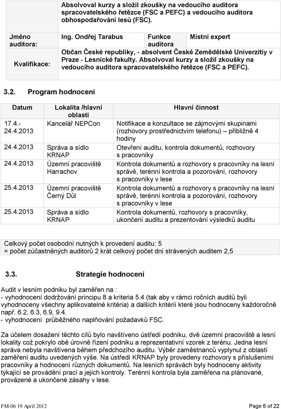 Absolvoval kurzy a složil zkoušky na vedoucího auditora spracovatelského řetězce (FSC a PEFC). 3.2. Program hodnocení Datum 17.4.- 24.4.2013 Lokalita /hlavní oblasti Kancelář NEPCon 24.4.2013 Správa a sídlo KRNAP 24.