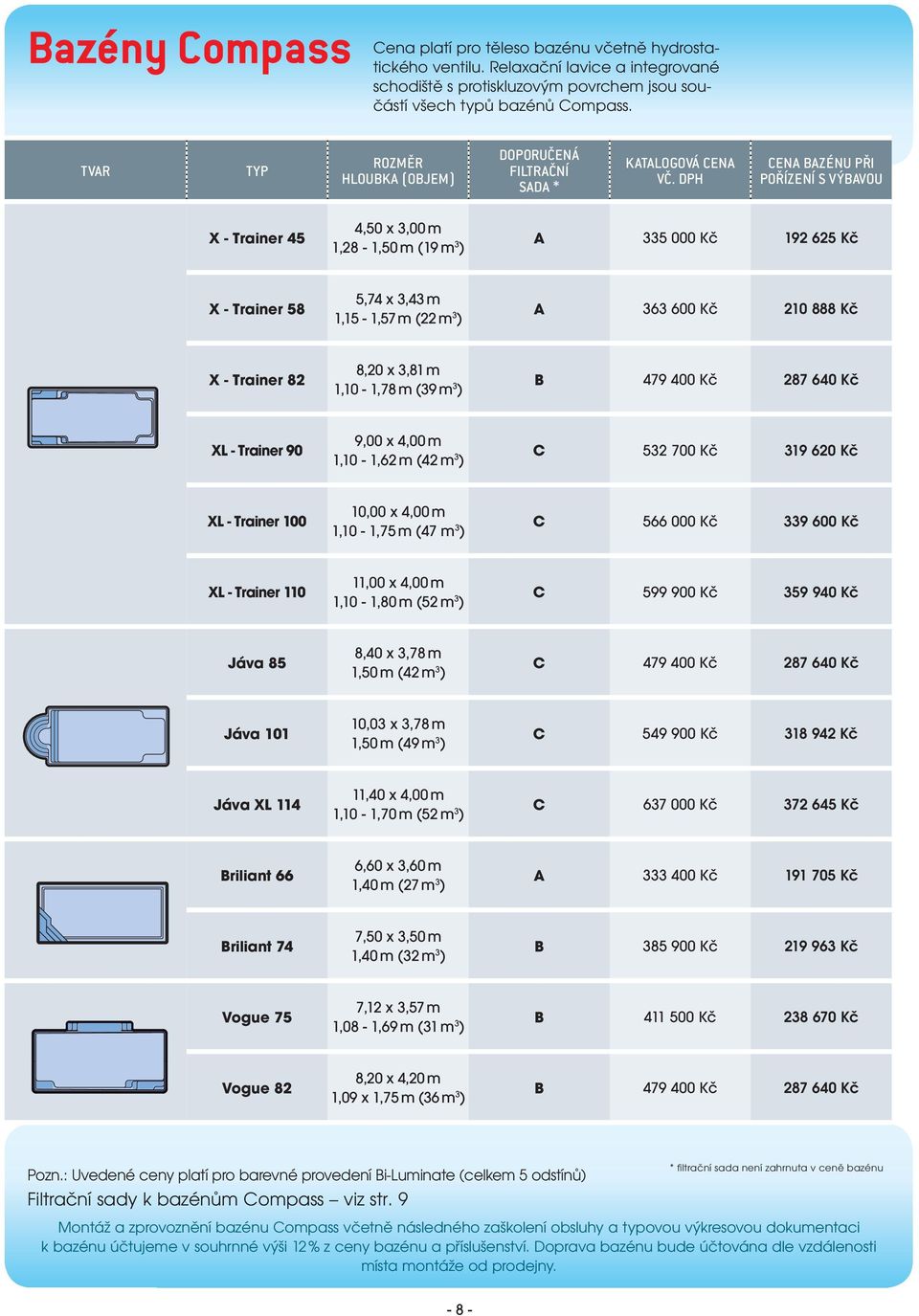 DPH CENA BAZÉNU PŘI POŘÍZENÍ S VÝBAVOU X - Trainer 45 4,50 x 3,00 m 1,28-1,50 m (19 m 3 ) A 335 000 Kč 192 625 Kč X - Trainer 58 5,74 x 3,43 m 1,15-1,57 m (22 m 3 ) A 363 600 Kč 210 888 Kč X -