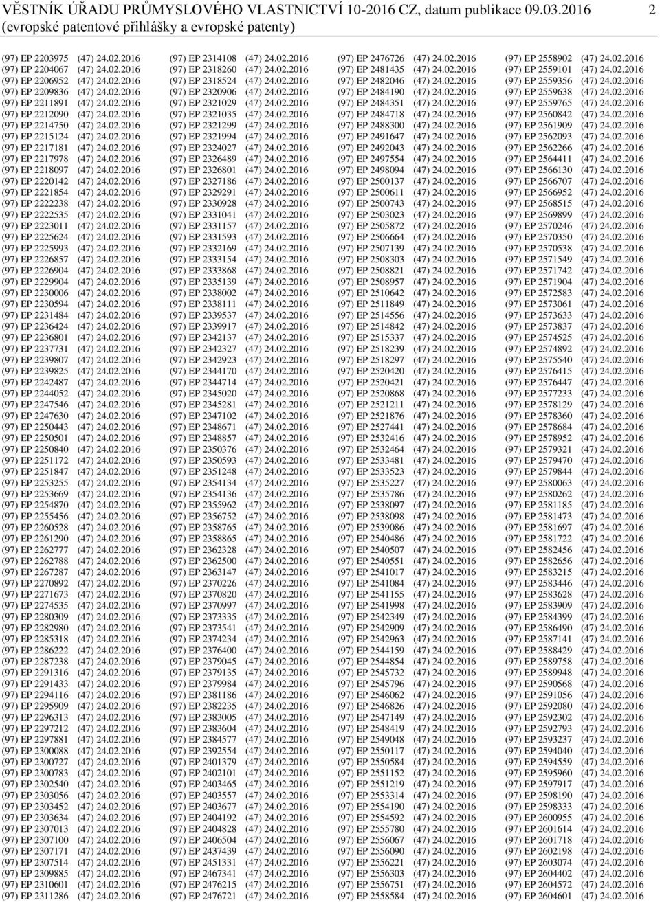 02.2016 (97) EP 2218097 (47) 24.02.2016 (97) EP 2220142 (47) 24.02.2016 (97) EP 2221854 (47) 24.02.2016 (97) EP 2222238 (47) 24.02.2016 (97) EP 2222535 (47) 24.02.2016 (97) EP 2223011 (47) 24.02.2016 (97) EP 2225624 (47) 24.