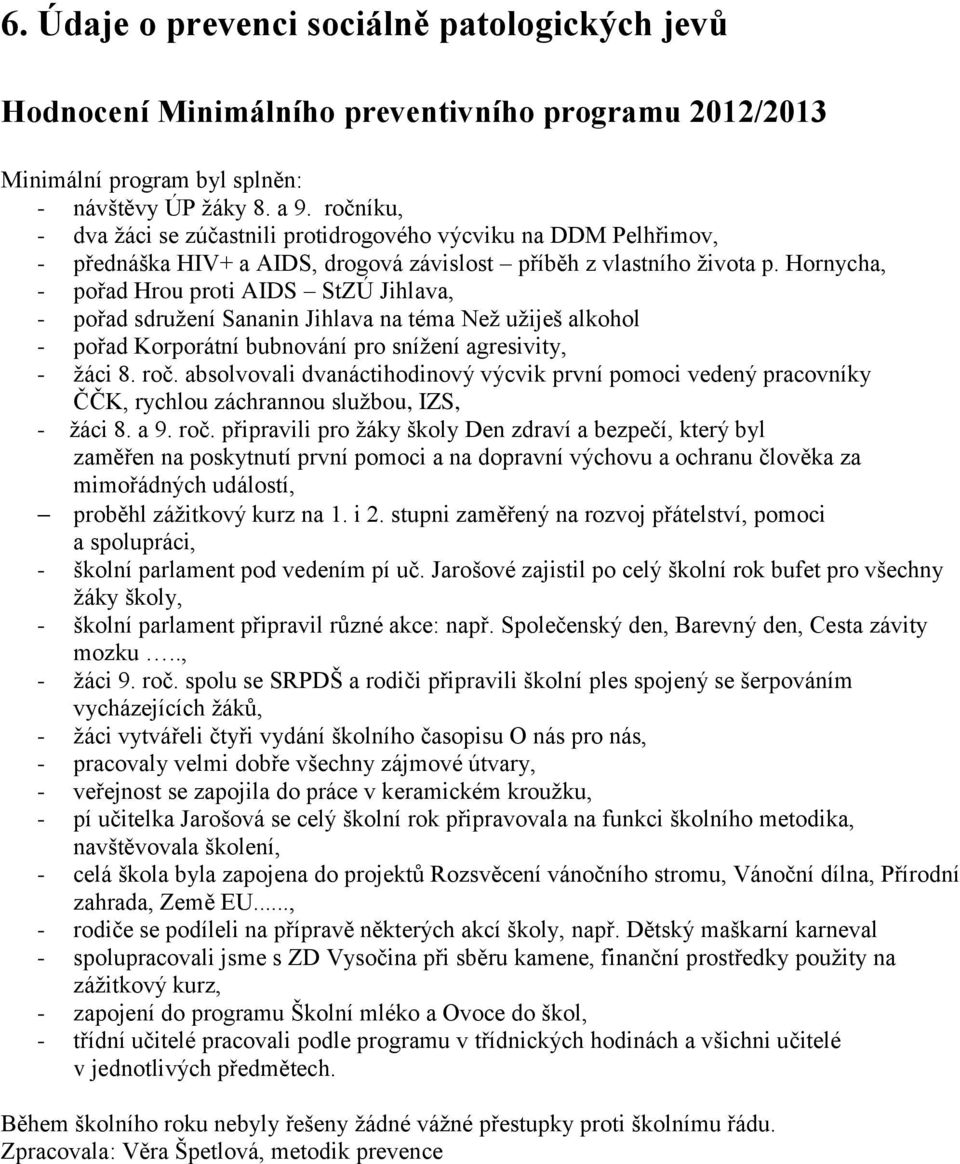 Hornycha, - pořad Hrou proti AIDS StZÚ Jihlava, - pořad sdružení Sananin Jihlava na téma Než užiješ alkohol - pořad Korporátní bubnování pro snížení agresivity, - žáci 8. roč.