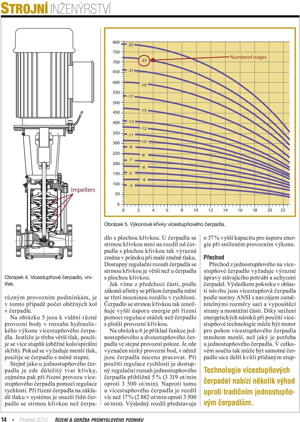 Na obrázku 5 jsou k vidění různé provozní body v rozsahu hydraulického výkonu vícestupňového čerpadla. Jestliže je třeba větší tlak, použije se více stupňů (oběžné kolo/spirální skříň).