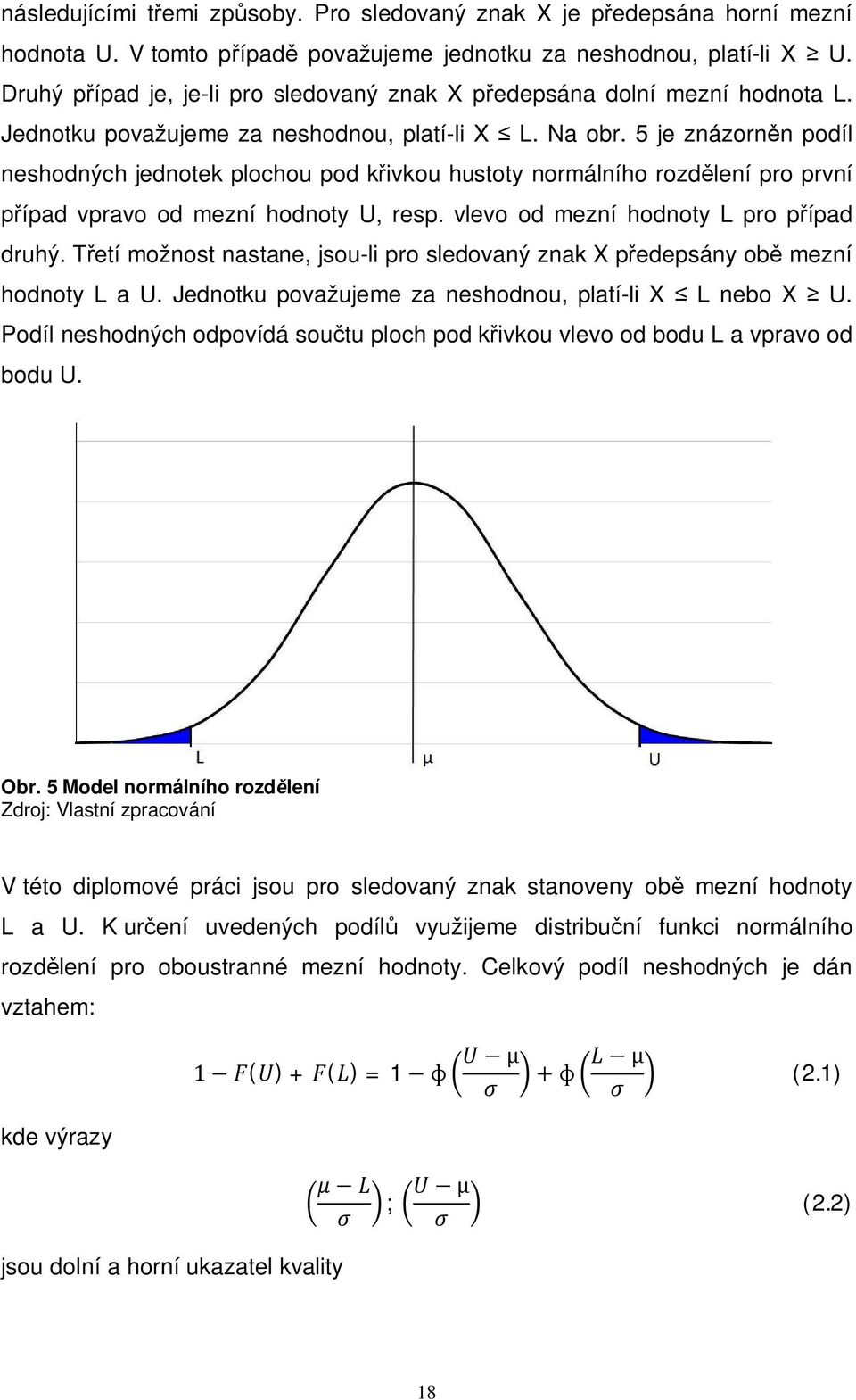 5 je znázorněn podíl neshodných jednotek plochou pod křivkou hustoty normálního rozdělení pro první případ vpravo od mezní hodnoty U, resp. vlevo od mezní hodnoty L pro případ druhý.