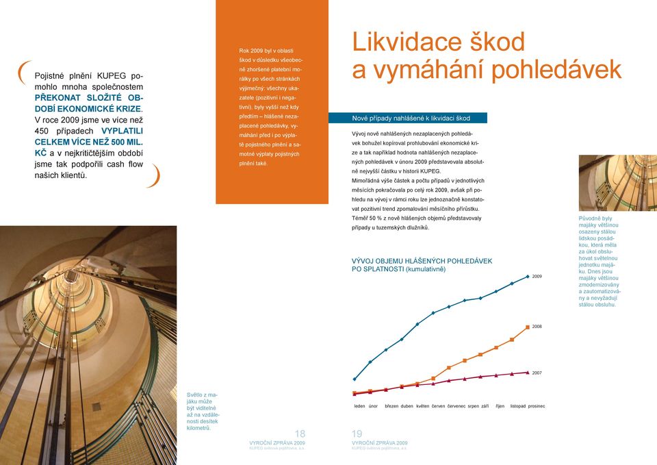 Rok 2009 byl v oblasti škod v důsledku všeobecně zhoršené platební morálky po všech stránkách výjimečný: všechny ukazatele (pozitivní i negativní), byly vyšší než kdy předtím hlášené nezaplacené