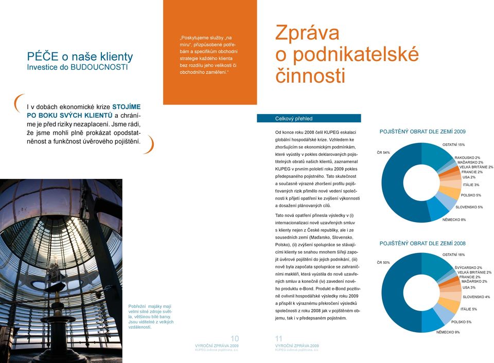 Jsme rádi, že jsme mohli plně prokázat opodstatněnost a funkčnost úvěrového pojištění. Celkový přehled Od konce roku 2008 čelil KUPEG eskalaci globální hospodářské krize.