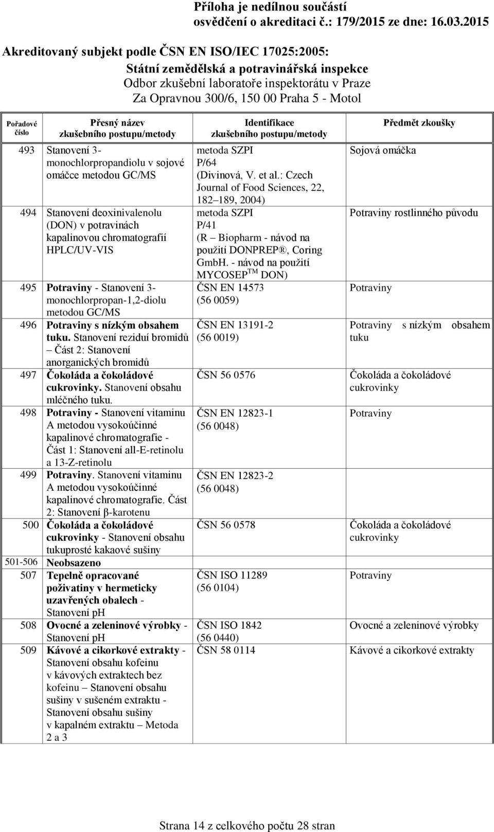 Stanovení obsahu mléčného tuku. 498 - Stanovení vitaminu A metodou vysokoúčinné kapalinové chromatografie - Část 1: Stanovení all-e-retinolu a 13-Z-retinolu 499.