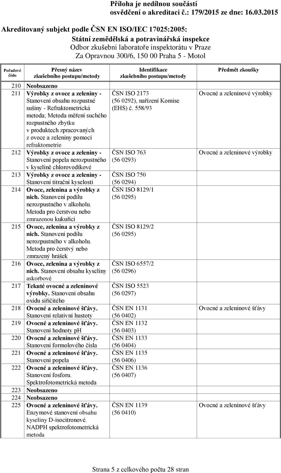 výrobky z nich. Stanovení podílu nerozpustného v alkoholu. Metoda pro čerstvou nebo zmrazenou kukuřici 215 Ovoce, zelenina a výrobky z nich. Stanovení podílu nerozpustného v alkoholu. Metoda pro čerstvý nebo zmrazený hrášek 216 Ovoce, zelenina a výrobky z nich.