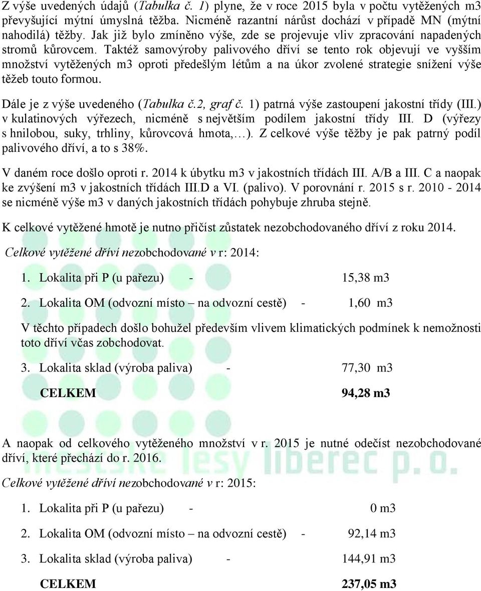 Taktéž samovýroby palivového dříví se tento rok objevují ve vyšším množství vytěžených m3 oproti předešlým létům a na úkor zvolené strategie snížení výše těžeb touto formou.