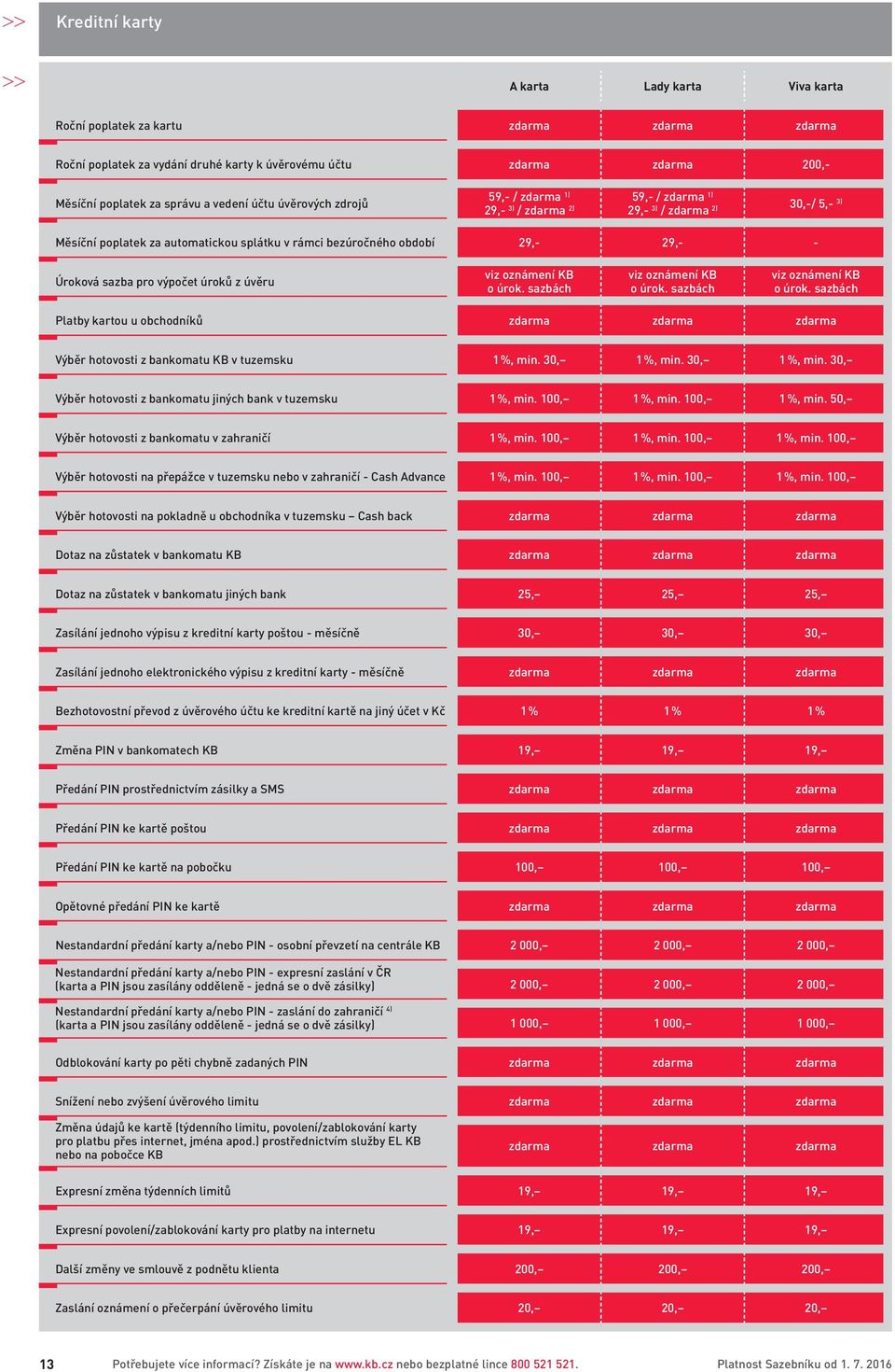sazbách viz oznámení KB o úrok. sazbách viz oznámení KB o úrok. sazbách Platby kartou u obchodníků Výběr hotovosti z bankomatu KB v tuzemsku 1 %, min. 30, 1 %, min.