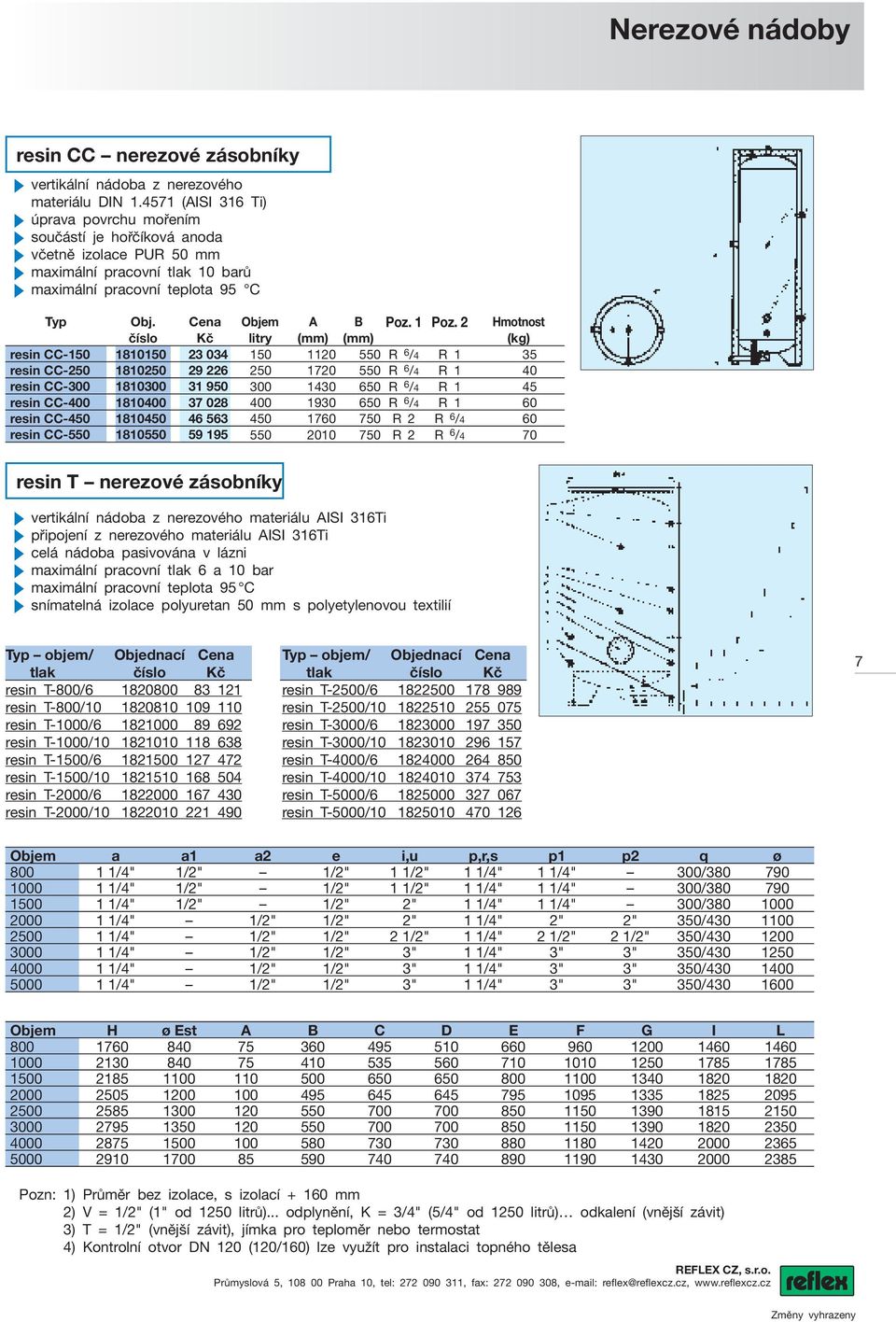 2 Hmotnost číslo Kč litry (mm) (mm) (kg) resin CC-150 1810150 23 034 150 1120 550 R 6 /4 R 1 35 resin CC-250 1810250 29 226 250 1720 550 R 6 /4 R 1 40 resin CC-300 1810300 31 950 300 1430 650 R 6 /4