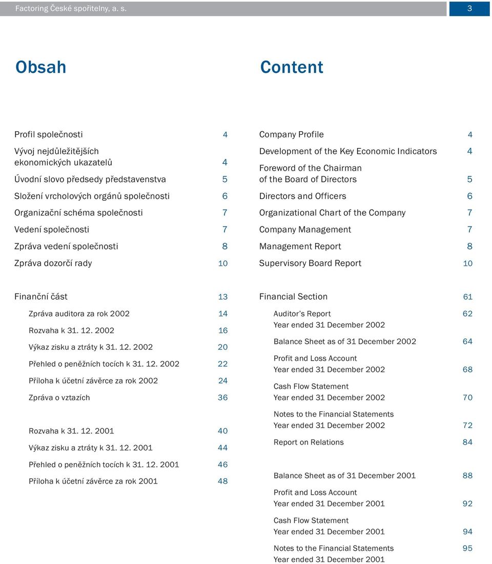 3 Obsah Content Profil společnosti 4 Vývoj nejdůležitějších ekonomických ukazatelů 4 Úvodní slovo předsedy představenstva 5 Složení vrcholových orgánů společnosti 6 Organizační schéma společnosti 7