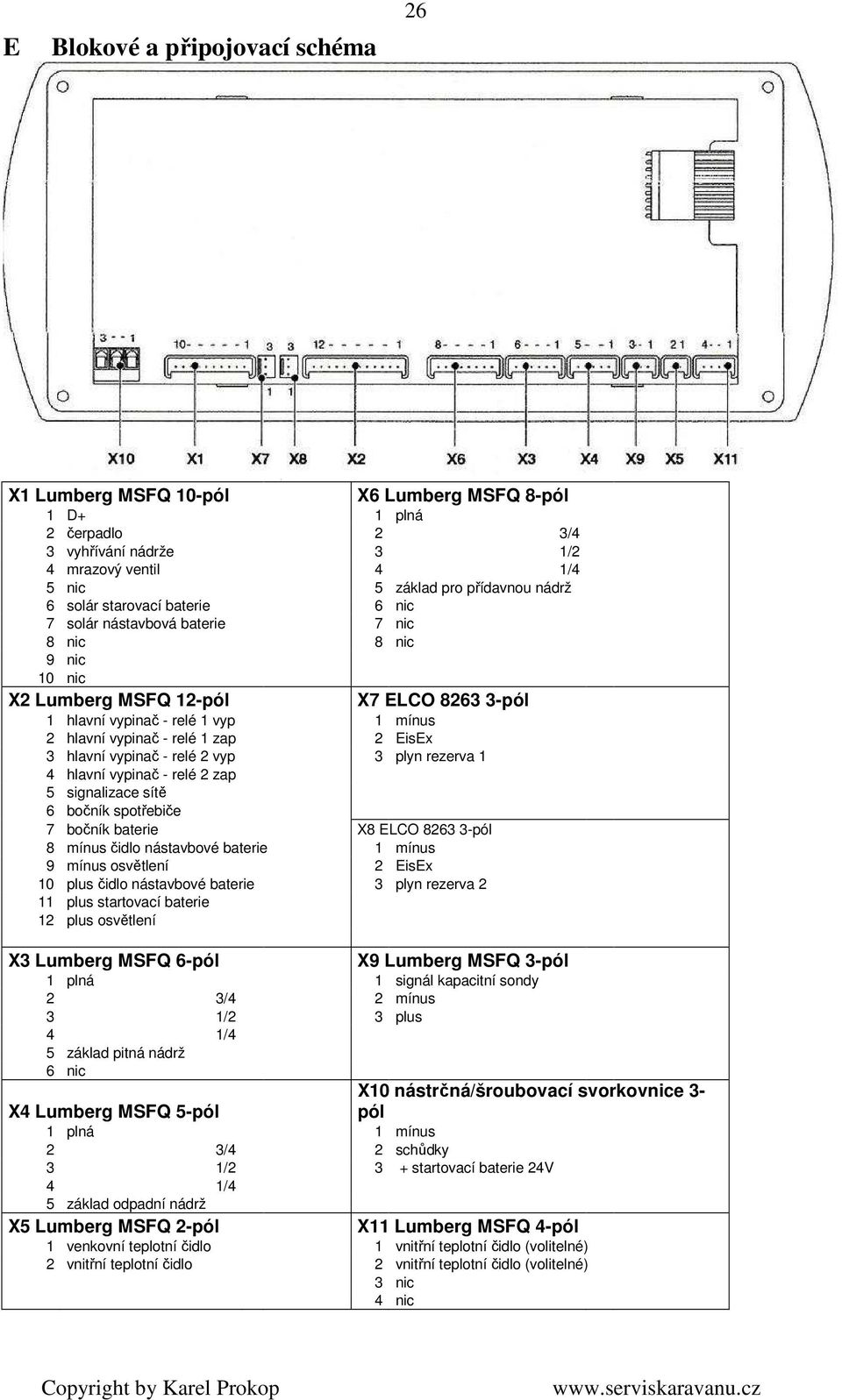 3 hlavní vypinač - relé 2 vyp 3 plyn rezerva 1 4 hlavní vypinač - relé 2 zap 5 signalizace sítě 6 bočník spotřebiče 7 bočník baterie X8 ELCO 8263 3-pól 8 mínus čidlo nástavbové baterie 1 mínus 9