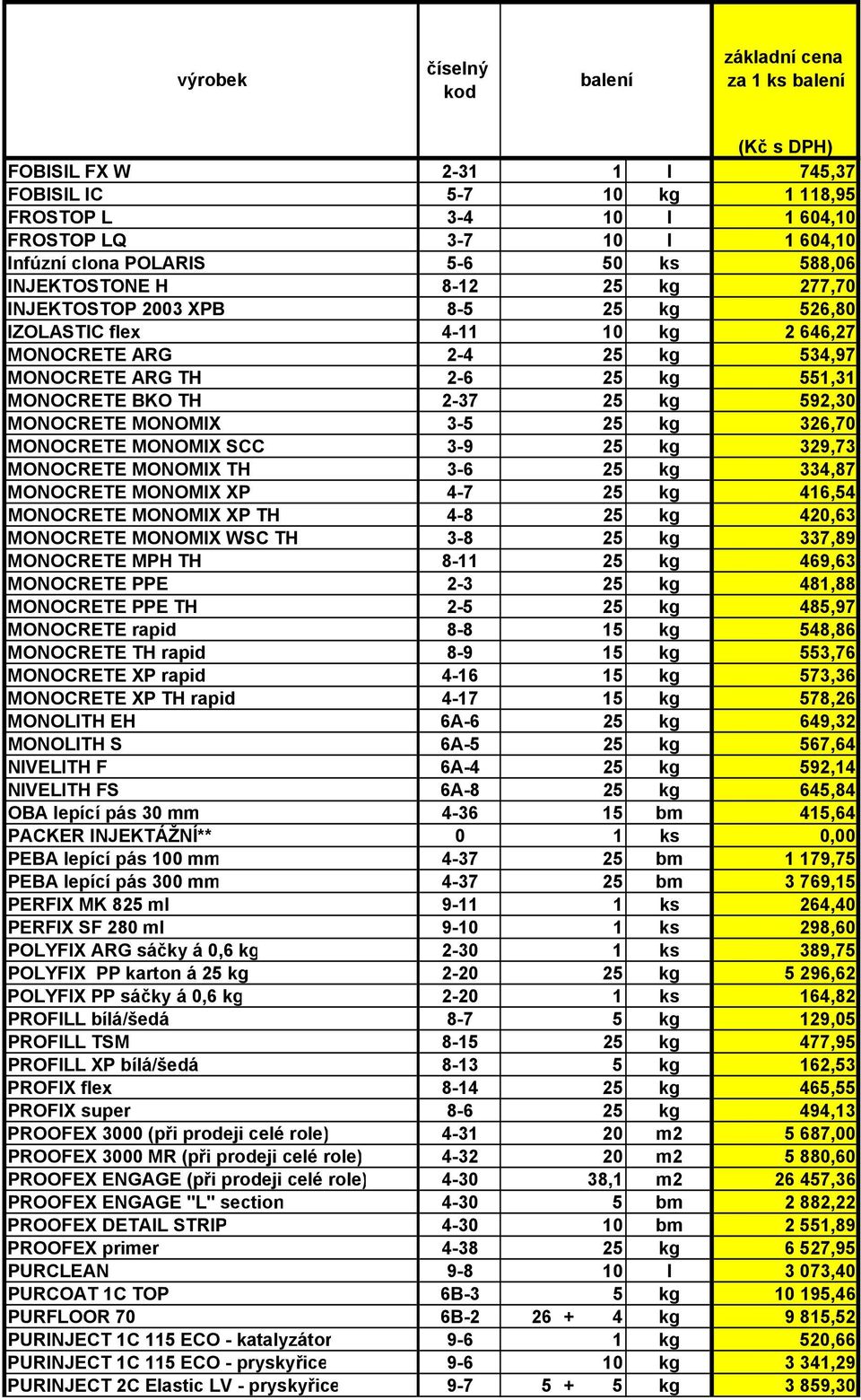 kg 326,70 MONOCRETE MONOMIX SCC 3-9 25 kg 329,73 MONOCRETE MONOMIX TH 3-6 25 kg 334,87 MONOCRETE MONOMIX XP 4-7 25 kg 416,54 MONOCRETE MONOMIX XP TH 4-8 25 kg 420,63 MONOCRETE MONOMIX WSC TH 3-8 25