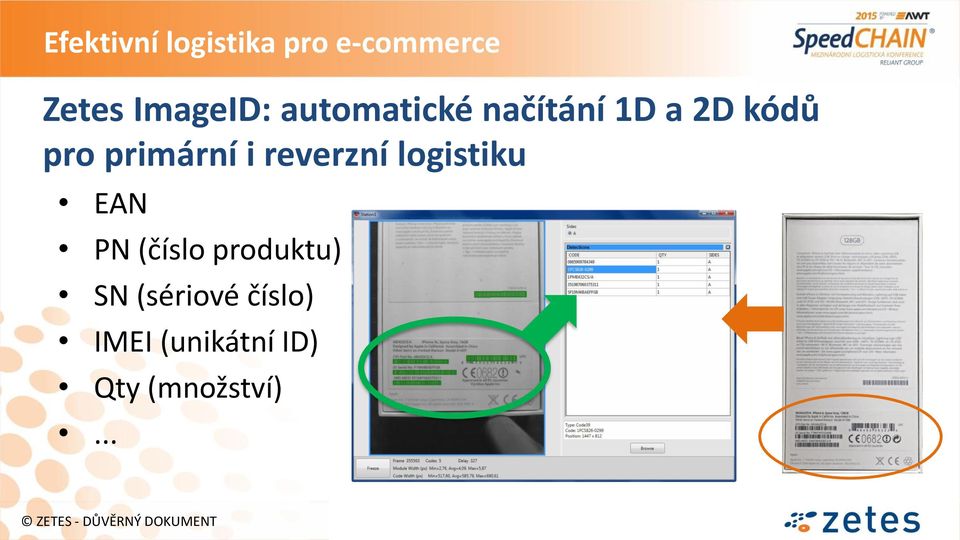 reverzní logistiku EAN PN (číslo produktu) SN