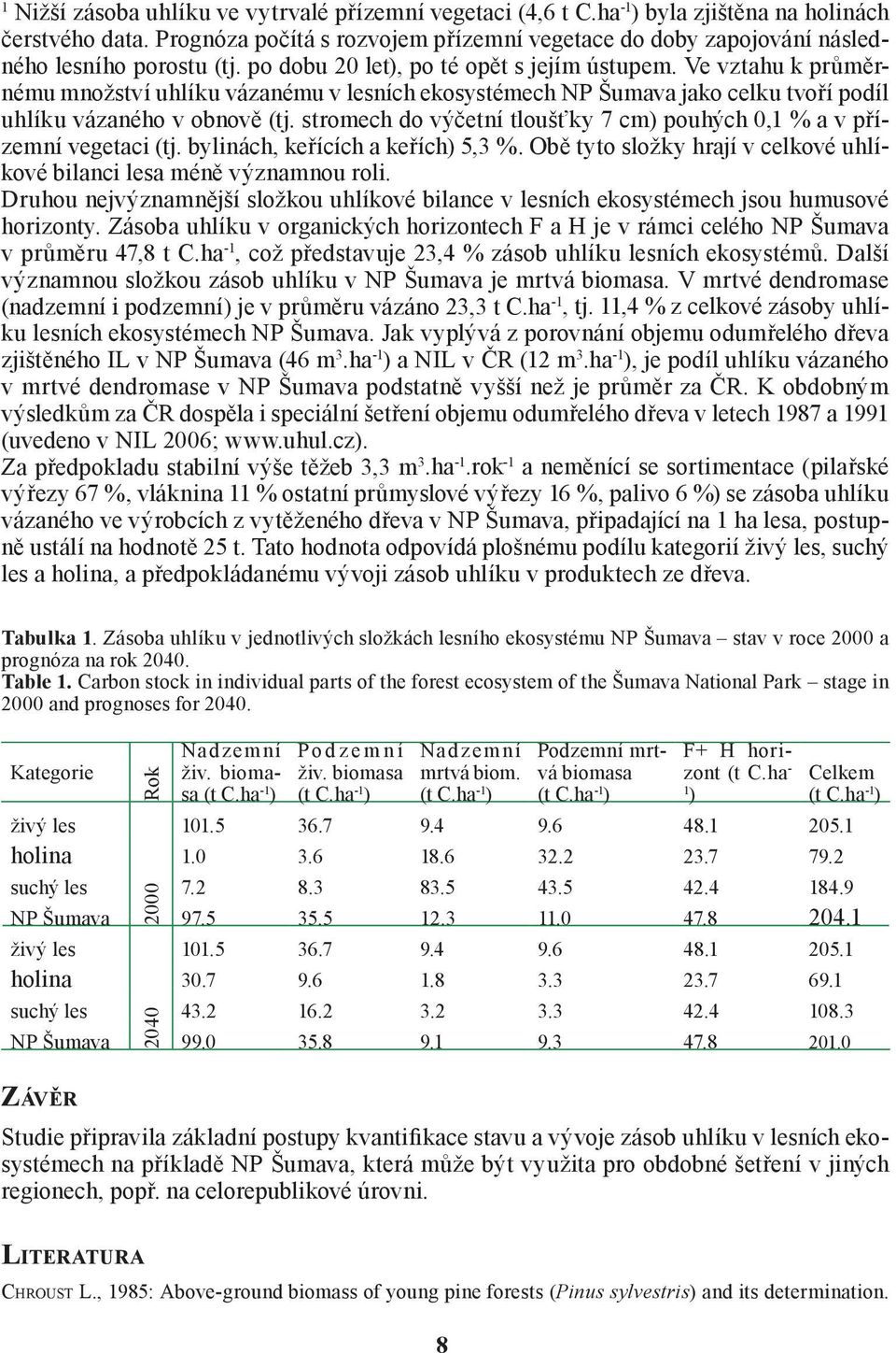 Ve vztahu k průměrnému množství uhlíku vázanému v lesních ekosystémech NP Šumava jako celku tvoří podíl uhlíku vázaného v obnově (tj.