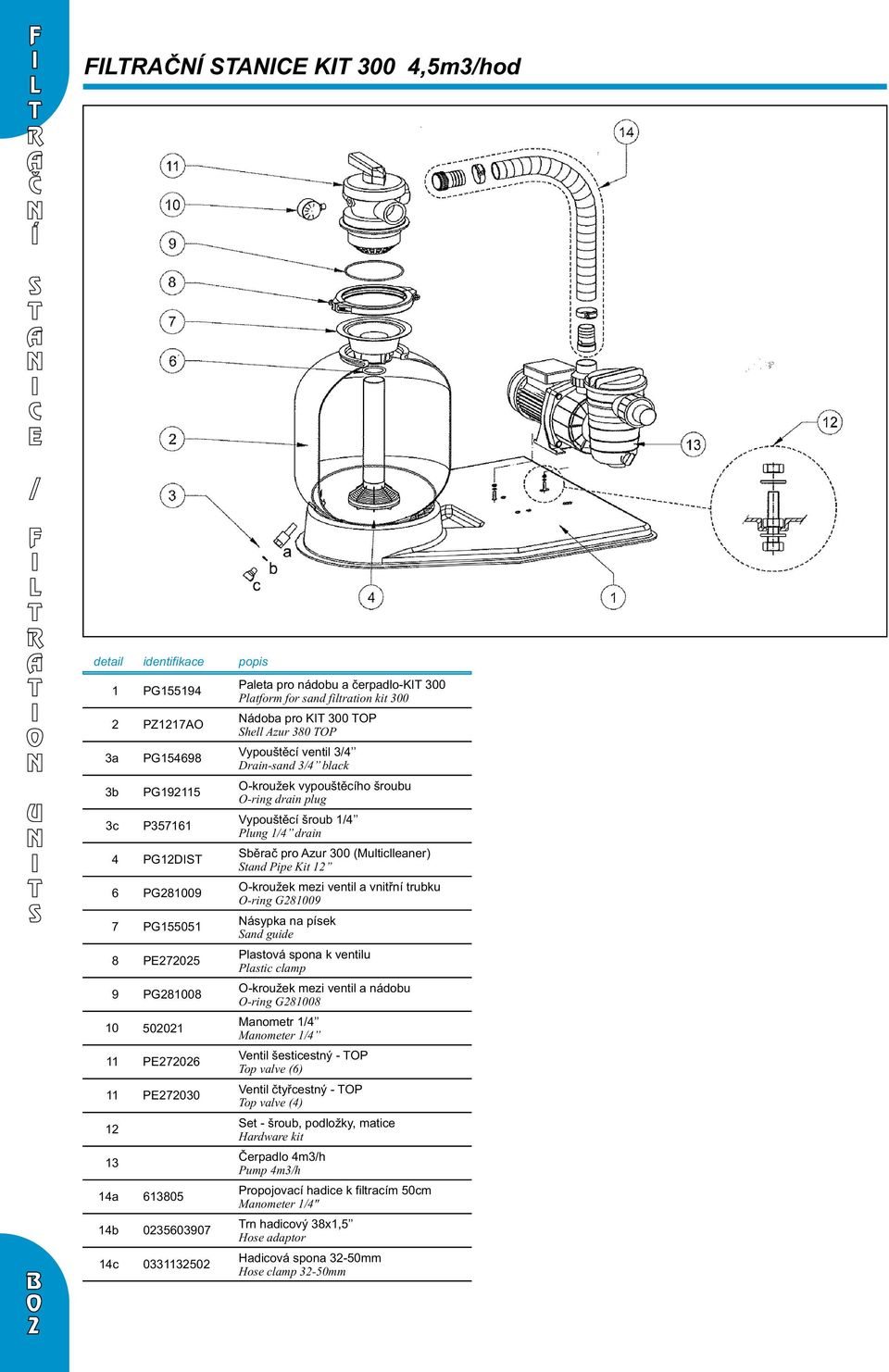 guide P0 Plastová spona k ventilu Plastic clamp PG00 -kroužek mezi ventil a nádobu -ring G00 0 00 Manometr Manometer P0 Ventil šesticestný - P op valve () P00 Ventil čtyřcestný - P op