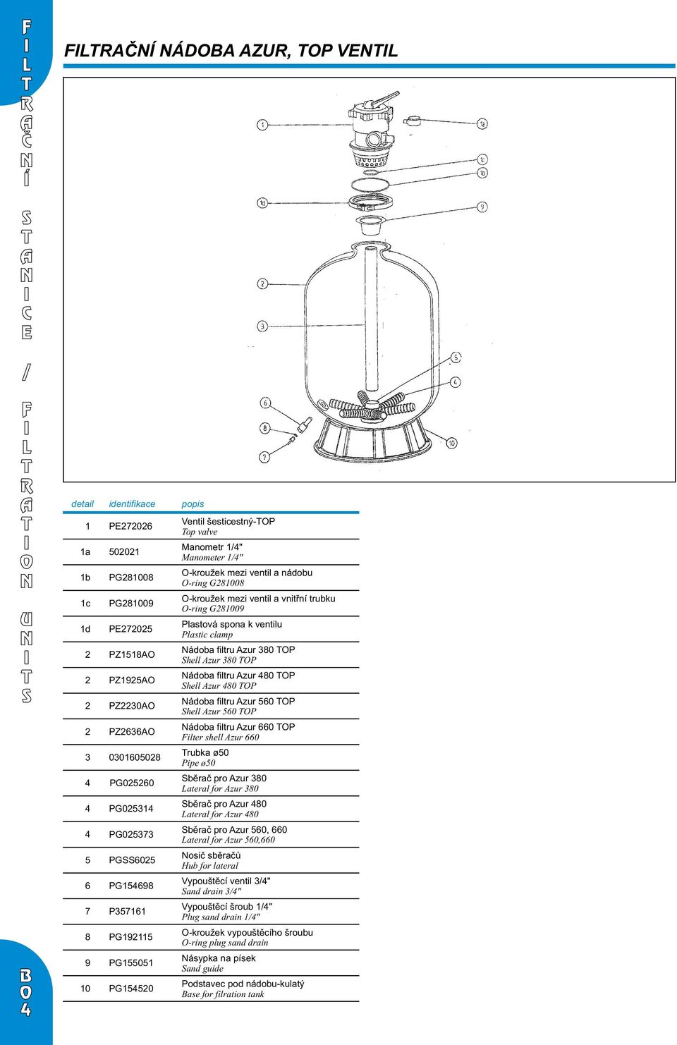 rubka ø0 Pipe ø0 PG00 běrač pro zur 0 ateral for zur 0 PG0 běrač pro zur 0 ateral for zur 0 PG0 běrač pro zur 0, 0 ateral for zur 0,0 PG0 osič sběračů Hub for lateral PG Vypouštěcí ventil "