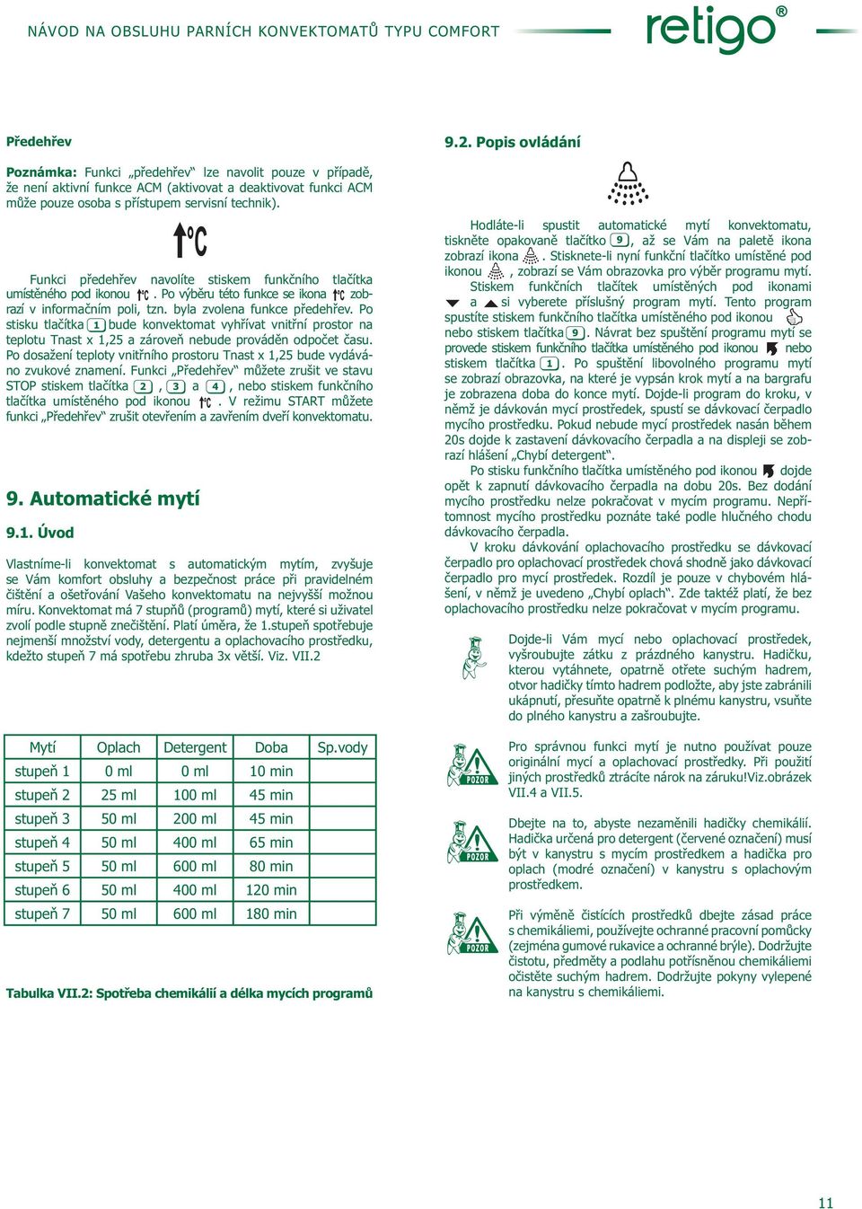 Po stisku tlačítka 1 bude konvektomat vyhřívat vnitřní prostor na teplotu Tnast x 1,25 a zároveň nebude prováděn odpočet času.