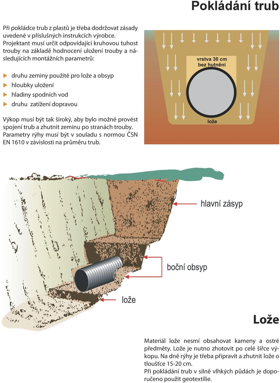 spodních vod druhu zatížení dopravou Výkop musí být tak široký, aby bylo možné provést spojení trub a zhutnit zeminu po stranách trouby.