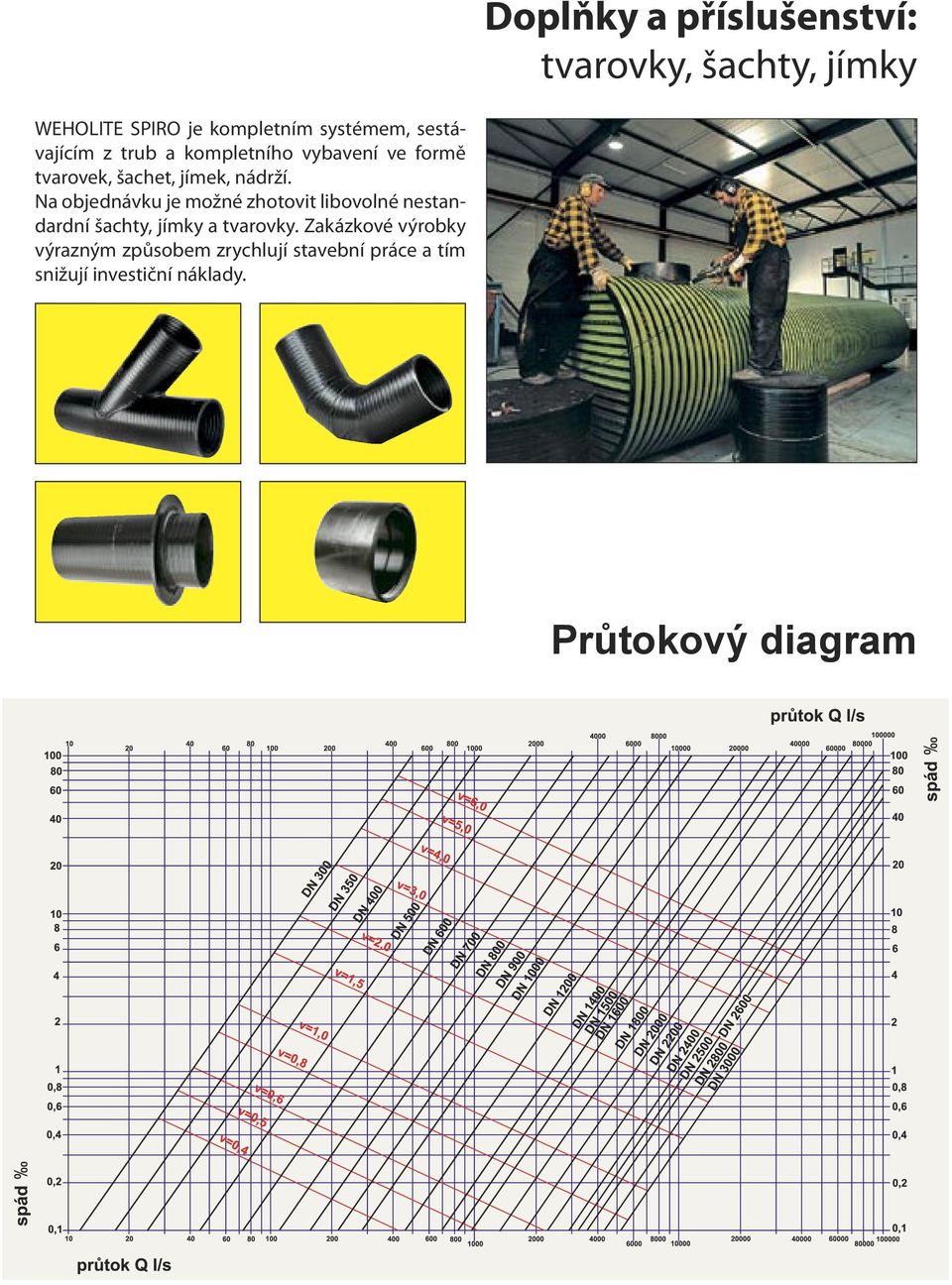 Na objednávku je možné zhotovit libovolné nestandardní šachty, jímky a tvarovky.