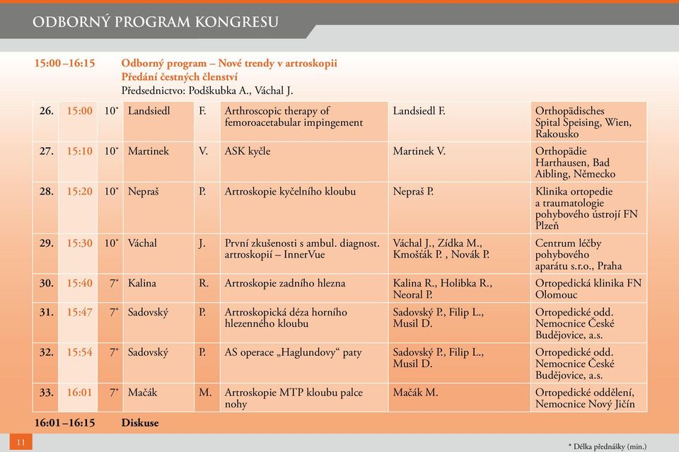 Orthopädie Harthausen, Bad Aibling, Německo 28. 15:20 10 * Nepraš P. Artroskopie kyčelního kloubu Nepraš P. Klinika ortopedie a traumatologie pohybového ústrojí FN Plzeň 29. 15:30 10 * Váchal J.