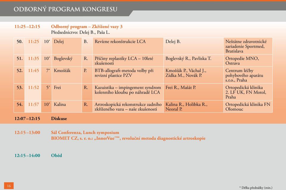 BTB-allograft-metoda volby při revizní plastice PZV 53. 11:52 5 * Frei R. Kazuistika impingement syndrom kolenního kloubu po náhradě LCA 54. 11:57 10 * Kalina R.