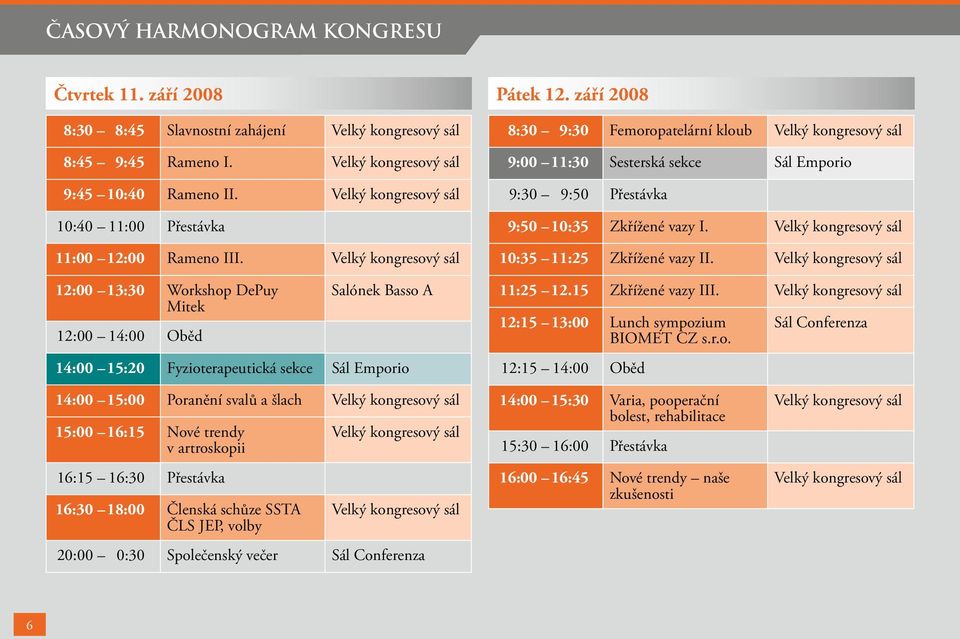 Velký kongresový sál 12:00 13:30 Workshop DePuy Mitek 12:00 14:00 Oběd Salónek Basso A 14:00 15:20 Fyzioterapeutická sekce Sál Emporio 8:30 9:30 Femoropatelární kloub Velký kongresový sál 9:00 11:30