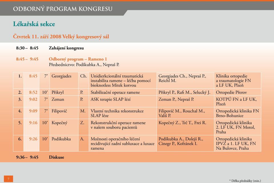 Stabilizační operace ramene Přikryl P., Rafi M., Selucký J. Ortopedie Přerov 3. 9:02 7 * Zeman P. ASK terapie SLAP lézí Zeman P., Nepraš P. KOTPÚ FN a LF UK, Plzeň 4. 9:09 7 * Filipovič M.