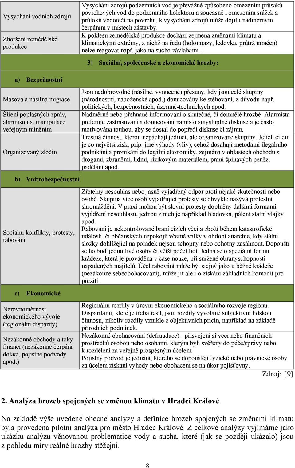 K poklesu zemědělské produkce dochází zejména změnami klimatu a klimatickými extrémy, z nichž na řadu (holomrazy, ledovka, průtrž mračen) nelze reagovat např.