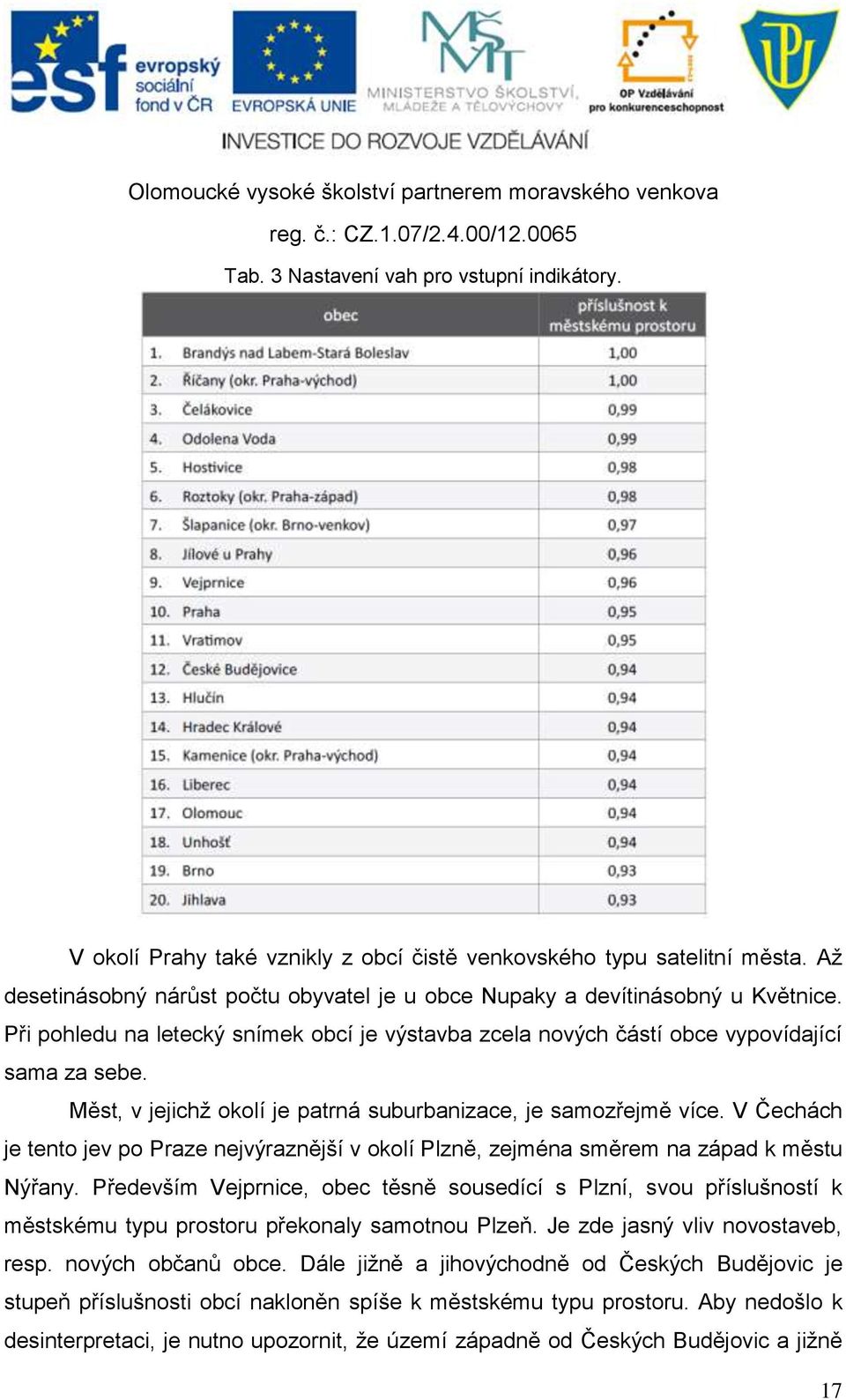 Měst, v jejichž okolí je patrná suburbanizace, je samozřejmě více. V Čechách je tento jev po Praze nejvýraznější v okolí Plzně, zejména směrem na západ k městu Nýřany.