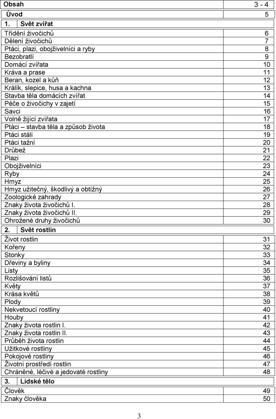 těla domácích zvířat 14 Péče o živočichy v zajetí 15 Savci 16 Volně žijící zvířata 17 Ptáci stavba těla a způsob života 18 Ptáci stálí 19 Ptáci tažní 20 Drůbež 21 Plazi 22 Obojživelníci 23 Ryby 24