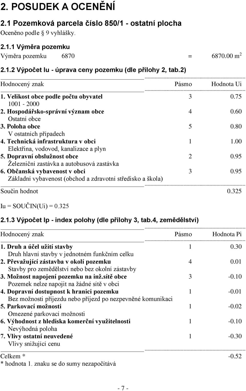 Velikost obce podle počtu obyvatel 3 0.75 1001-2000 2. Hospodářsko-správní význam obce 4 0.60 Ostatní obce 3. Poloha obce 5 0.80 V ostatních případech 4. Technická infrastruktura v obci 1 1.