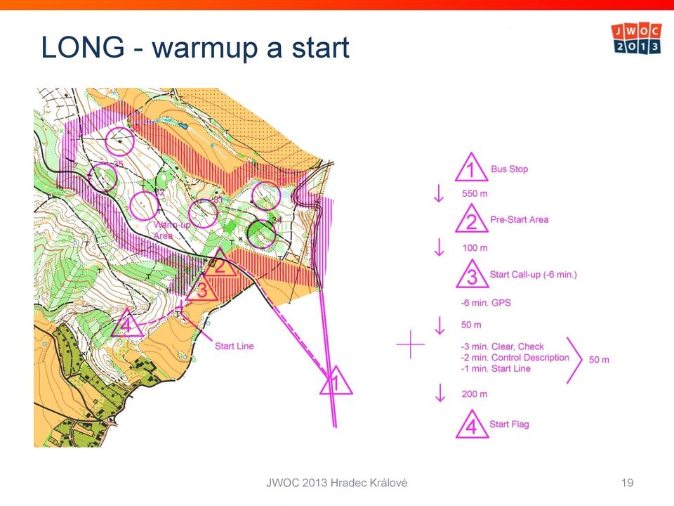 start JWOC