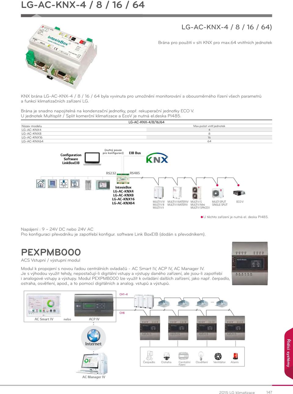 LGACKNX4 Direct connection to bus / 8 / 16 / 64 Independent management of communications Power supply: 9 to 24V DC or 24V AC Standard DINRail 6 modules enclosure i/o MoDule Model Name Max.