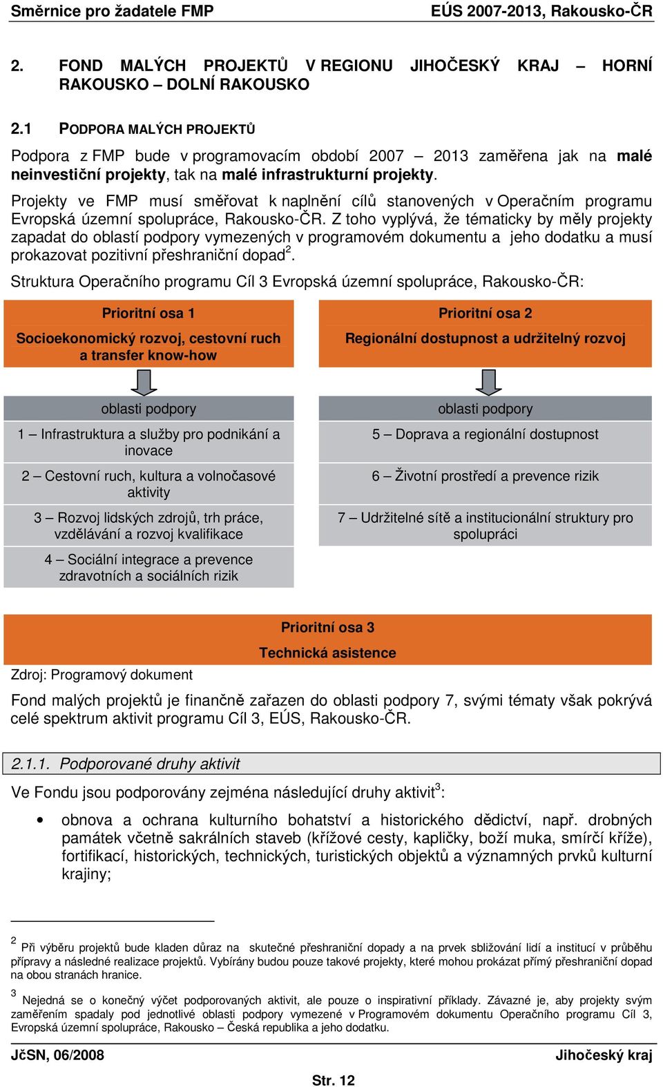 Projekty ve FMP musí směřovat k naplnění cílů stanovených v Operačním programu Evropská územní spolupráce, Rakousko-ČR.