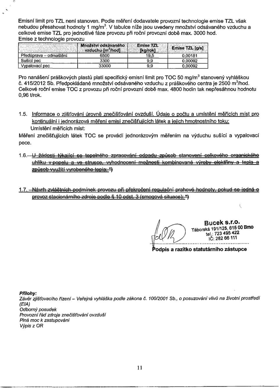 Emise z technologie provozu Předúprava - odmaštění Sušící pec Vypalovací pec Množství odsávaného vzduchu [m 3 /hod] 6500 3300 33000 Emise TZL [kg/rok] 19,5 9,9 9,9 Emise TZL [g/s] 0,00181 0,00092