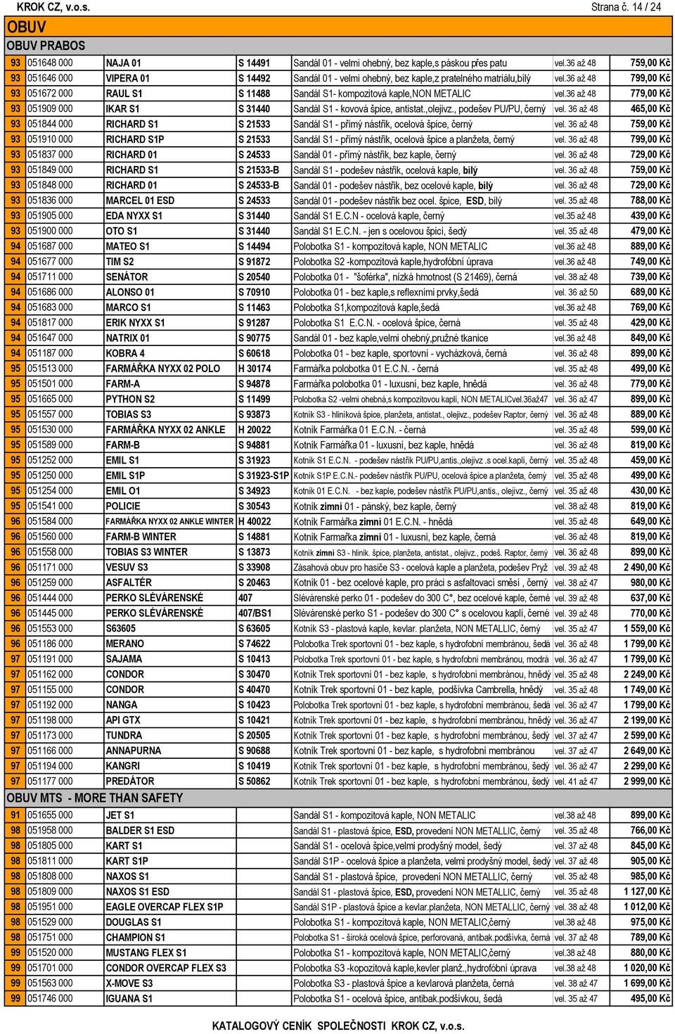 36 až 48 799,00 Kč 93 051672 000 RAUL S1 S 11488 Sandál S1- kompozitová kaple,non METALIC vel.36 až 48 779,00 Kč 93 051909 000 IKAR S1 S 31440 Sandál S1 - kovová špice, antistat.,olejivz.