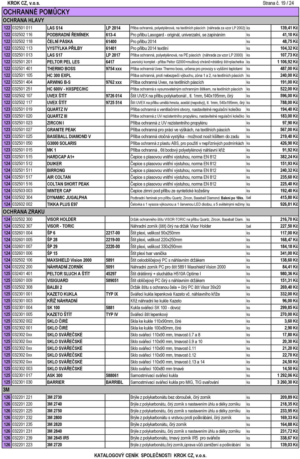 613-4 Pro přilbu Lasogard - originál, univerzalní, se zapínáním ks 41,10 Kč 122 032502 118 ČELNÍ PÁSKA 61400 Pro přilbu 2014 ks 48,75 Kč 122 032502 113 VYSTÝLKA PŘILBY 61401 Pro přilbu 2014 textilní