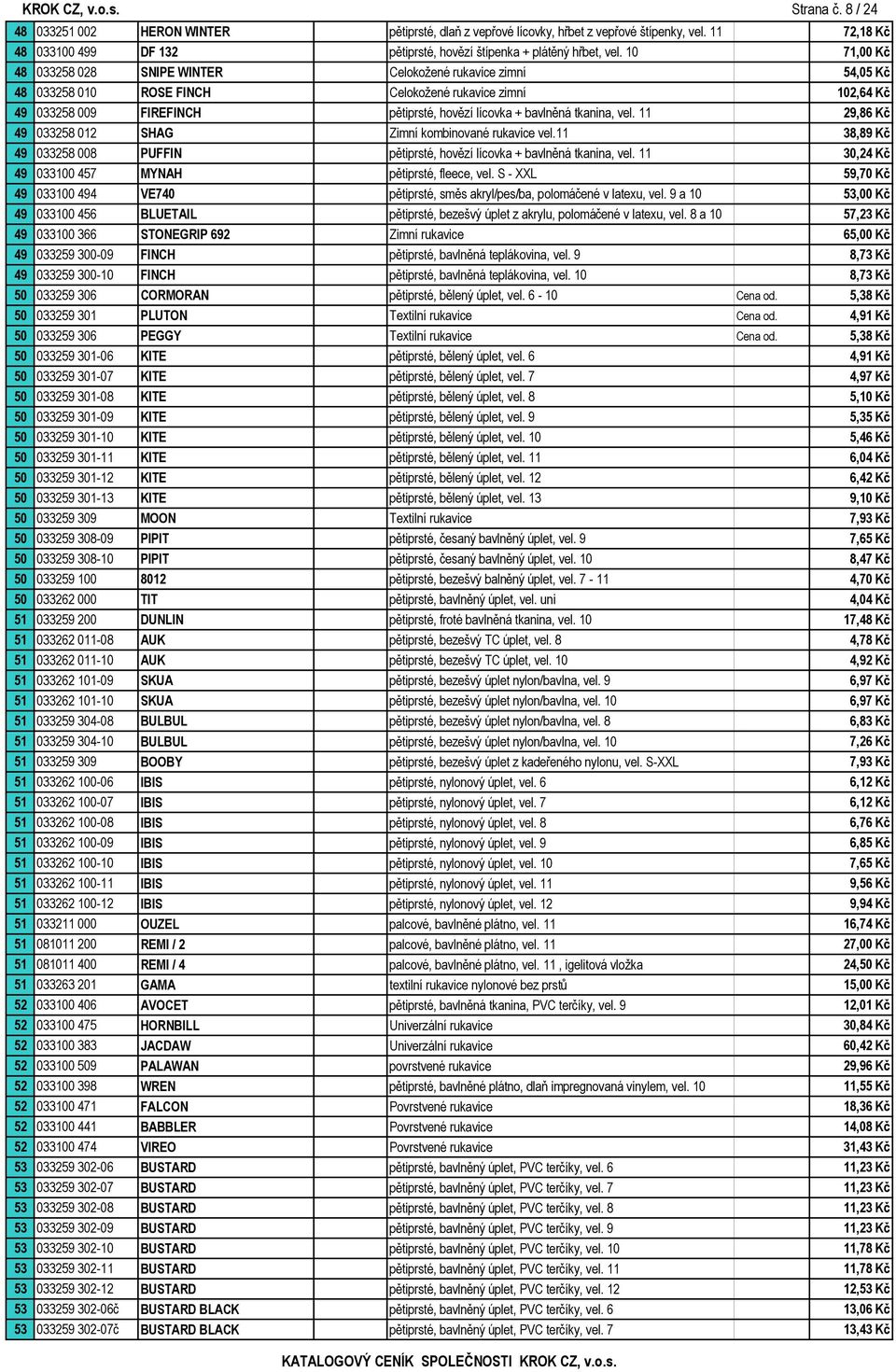 10 71,00 Kč 48 033258 028 SNIPE WINTER Celokožené rukavice zimní 54,05 Kč 48 033258 010 ROSE FINCH Celokožené rukavice zimní 102,64 Kč 49 033258 009 FIREFINCH pětiprsté, hovězí lícovka + bavlněná