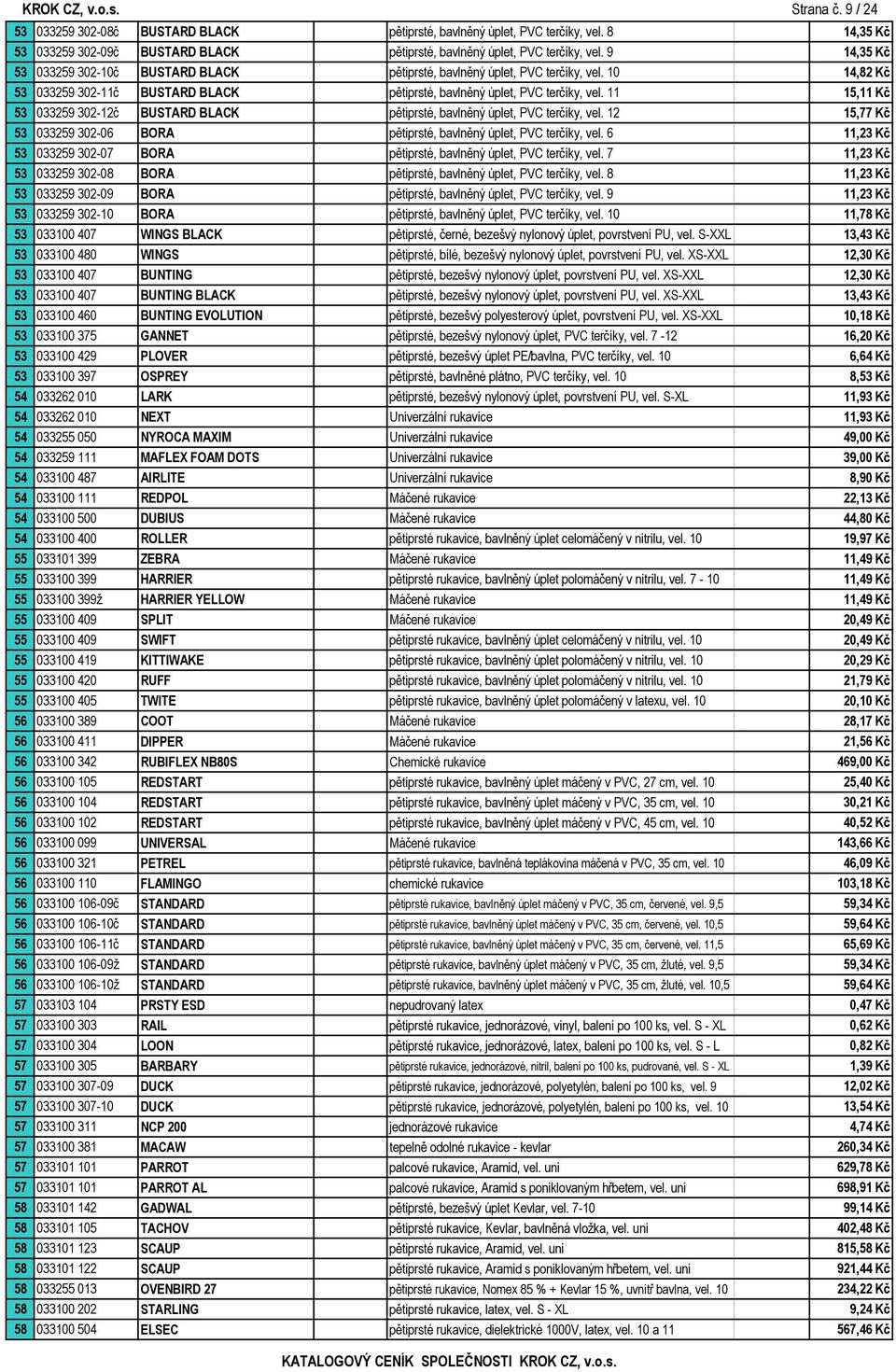 11 15,11 Kč 53 033259 302-12č BUSTARD BLACK pětiprsté, bavlněný úplet, PVC terčíky, vel. 12 15,77 Kč 53 033259 302-06 BORA pětiprsté, bavlněný úplet, PVC terčíky, vel.