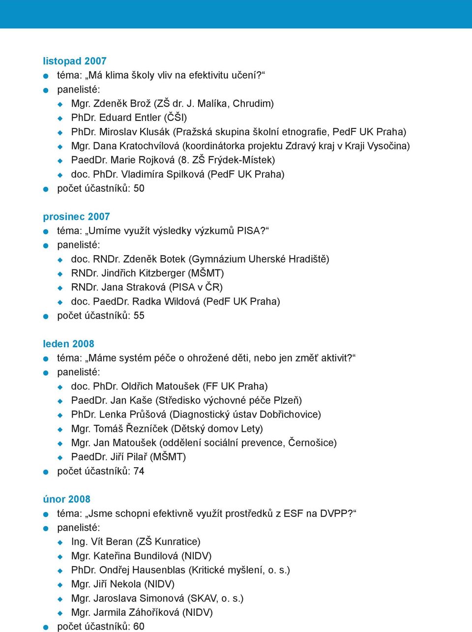 Vladimíra Spilková (PedF UK Praha) počet účastníků: 50 prosinec 2007 téma: Umíme využít výsledky výzkumů PISA? panelisté: doc. RNDr. Zdeněk Botek (Gymnázium Uherské Hradiště) RNDr.
