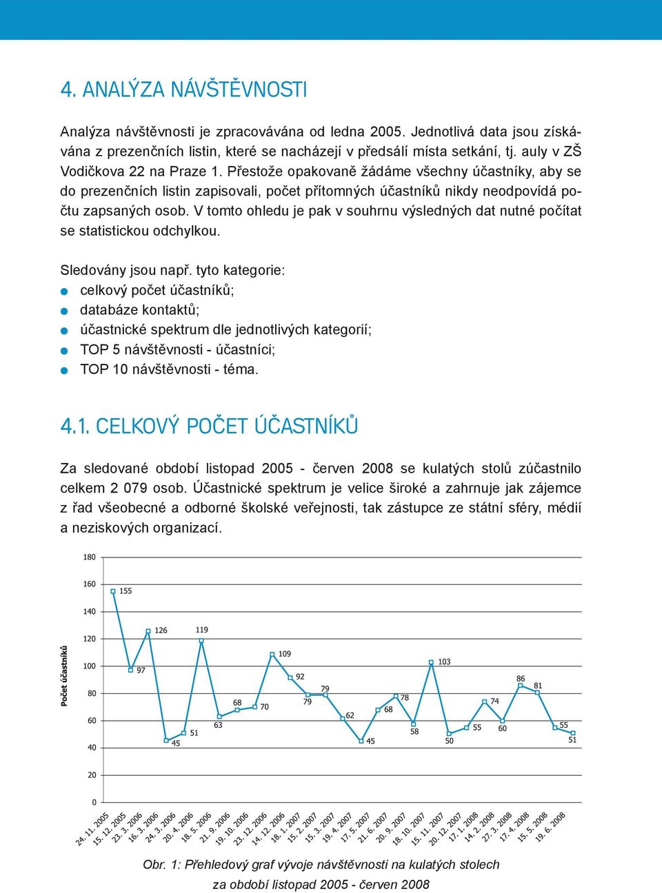 V tomto ohledu je pak v souhrnu výsledných dat nutné počítat se statistickou odchylkou. Sledovány jsou např.