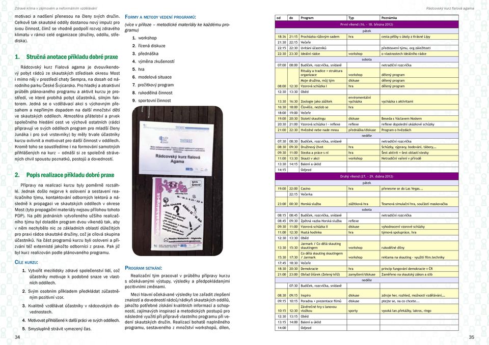 Rádcovský kurz fialová agama Formy ametody vedení programů: od 5. hra 4. výměna zkušeností 4. Motivovat přihlášené kdalší práci vesvých oddílech. 5. Smysluplně strávit vymezený čas.