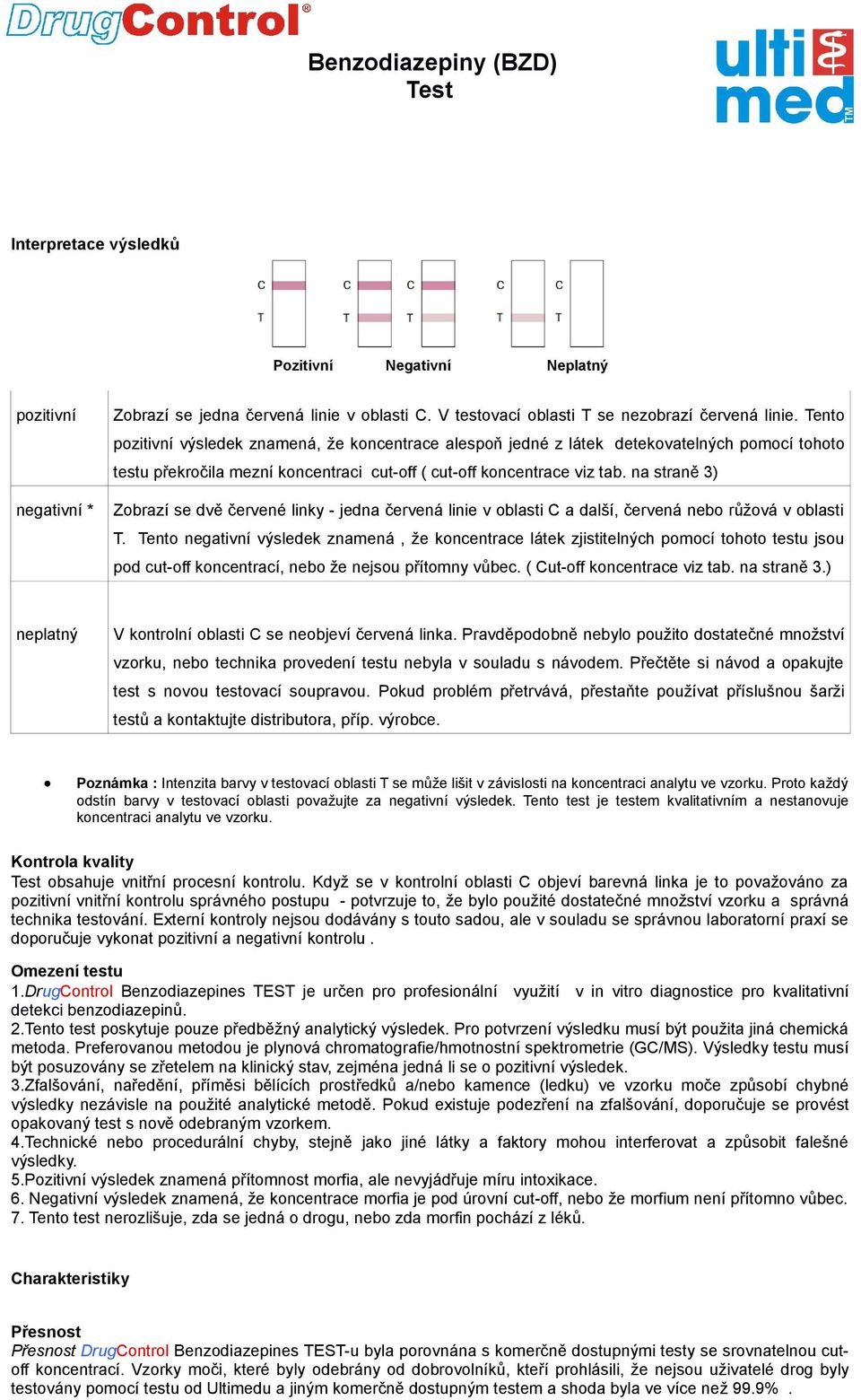 na straně 3) Zobrazí se dvě červené linky - jedna červená linie v oblasti C a další, červená nebo růžová v oblasti T.