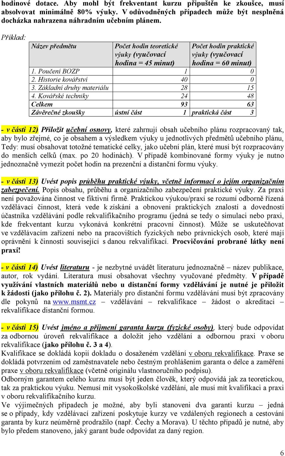 Základní druhy materiálu 28 15 4.