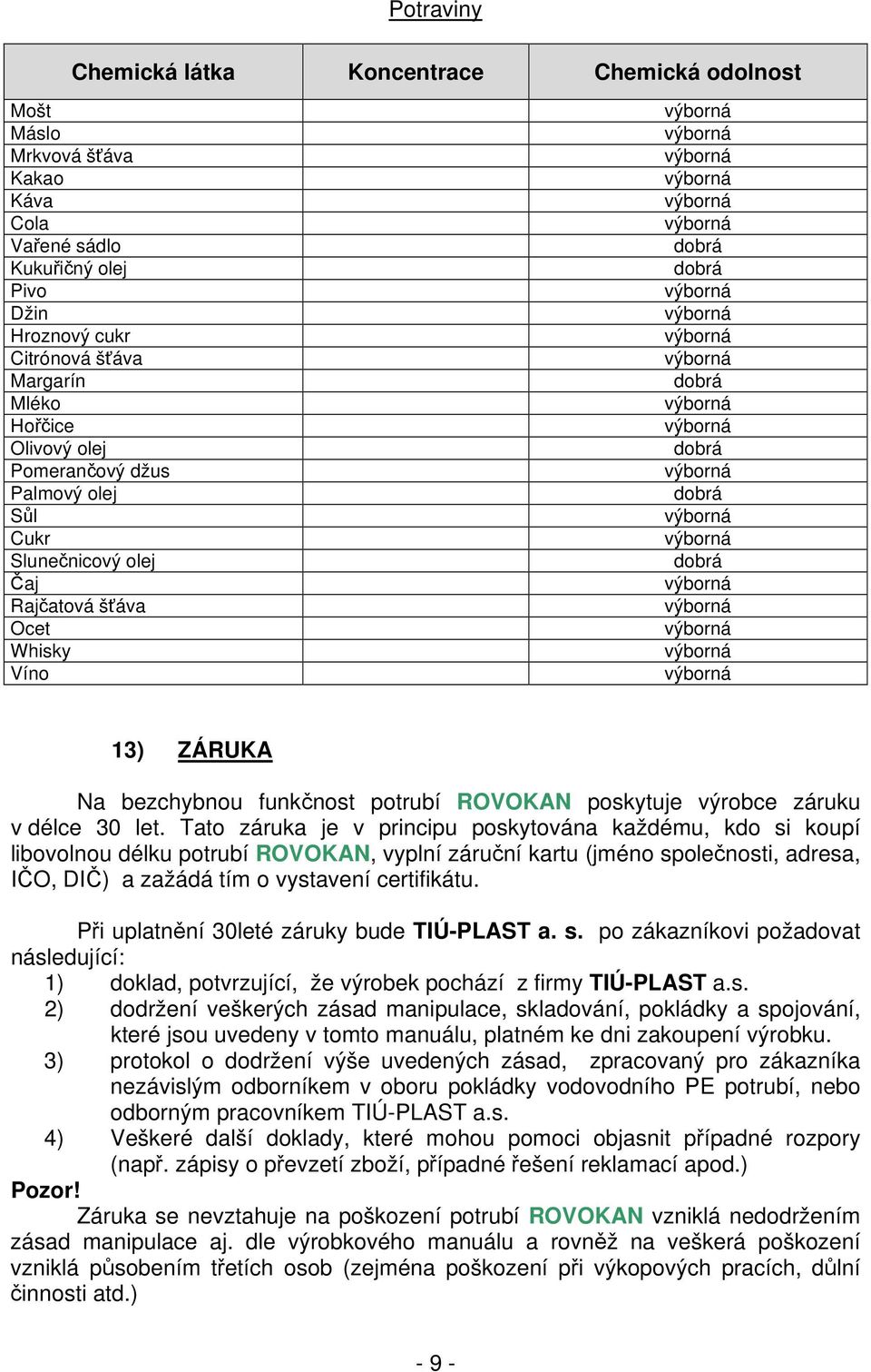 Tato záruka je v principu poskytována každému, kdo si koupí libovolnou délku potrubí ROVOKAN, vyplní záruční kartu (jméno společnosti, adresa, IČO, DIČ) a zažádá tím o vystavení certifikátu.