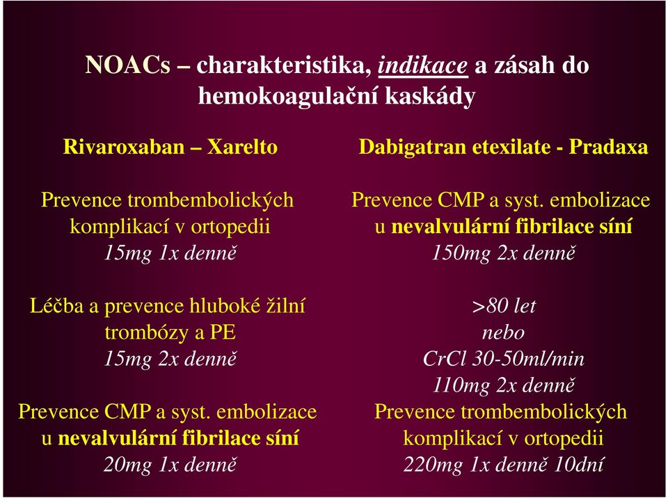 embolizace u nevalvulární fibrilace síní 20mg 1x denně Dabigatran etexilate - Pradaxa Prevence CMP a syst.