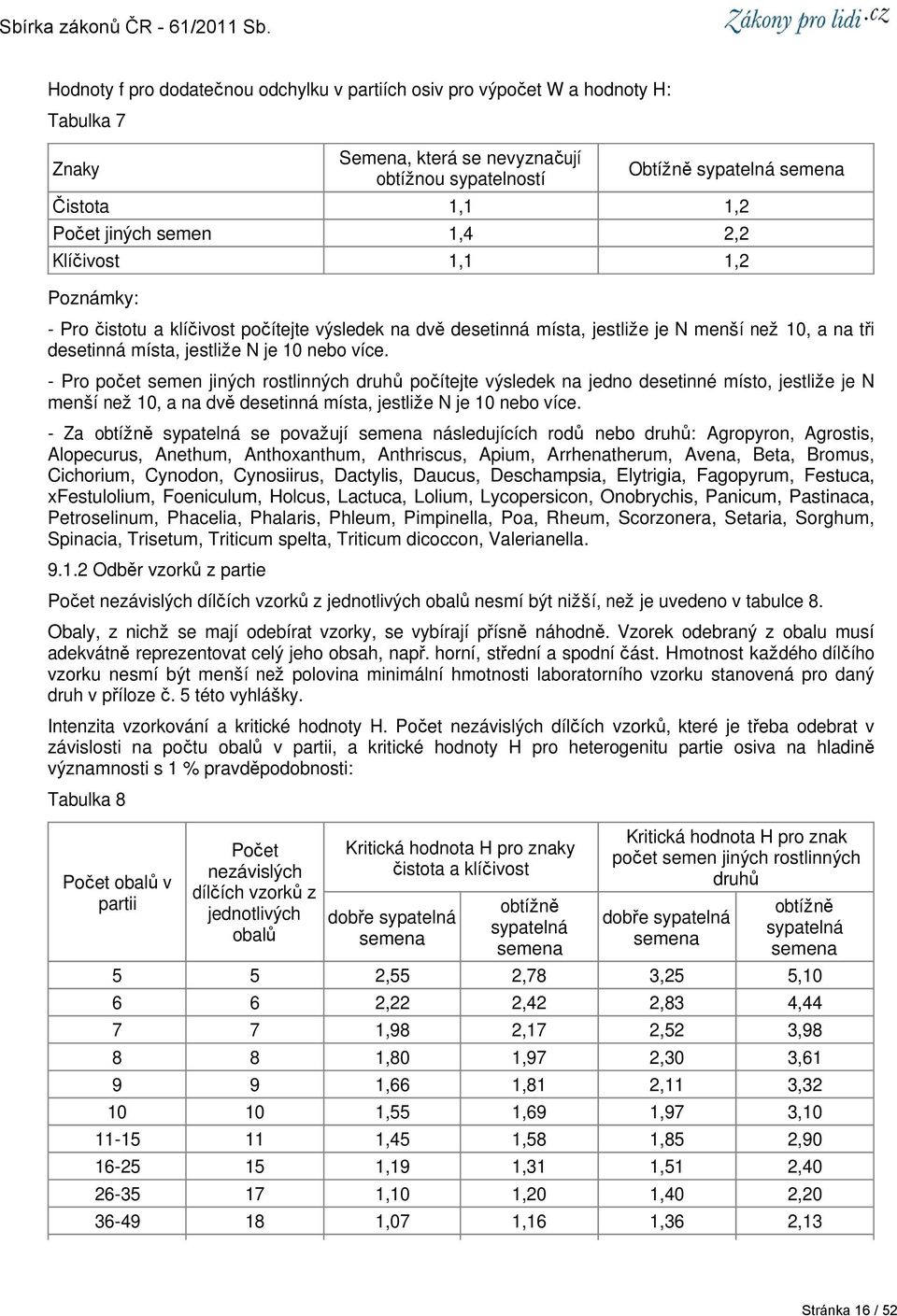 - Pro počet semen jiných rostlinných druhů počítejte výsledek na jedno desetinné místo, jestliže je N menší než 10, a na dvě desetinná místa, jestliže N je 10 nebo více.