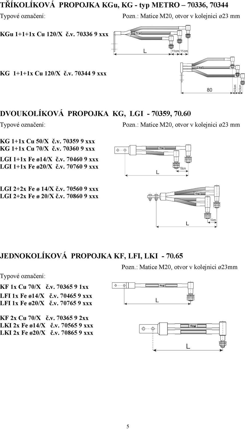 : Matice M20, otvor v kolejnici ø23 mm LGI 2+2x Fe ø 14/X č.v. 70560 9 xxx LGI 2+2x Fe ø 20/X č.v. 70860 9 xxx JED OKOLÍKOVÁ PROPOJKA KF, LFI, LKI - 70.65 KF 1x Cu 70/X č.v. 70365 9 1xx LFI 1x Fe ø14/x č.